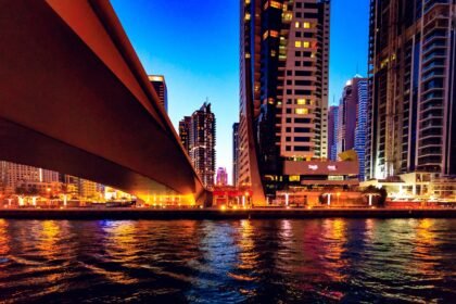 Apartments for Rent in Dubai