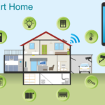 Brinks Home Security