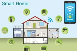 Brinks Home Security
