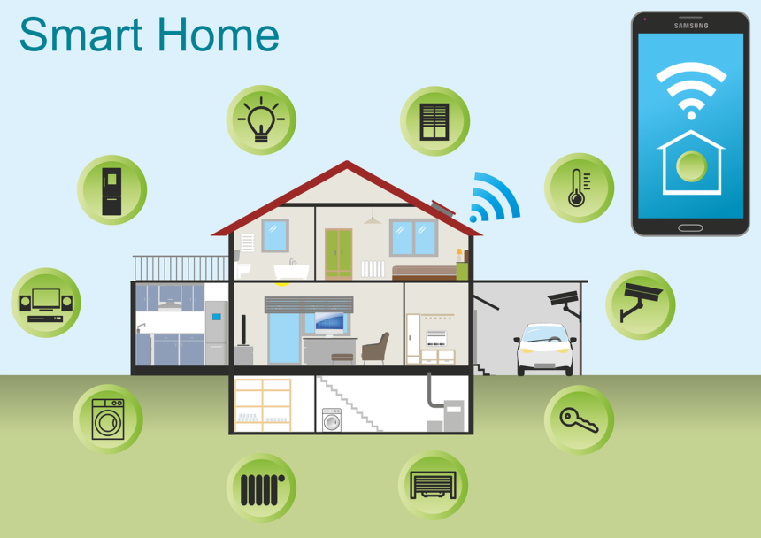 Brinks Home Security