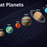 Snapchat Planets
